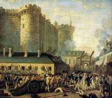 法国大革命  歷史回顧