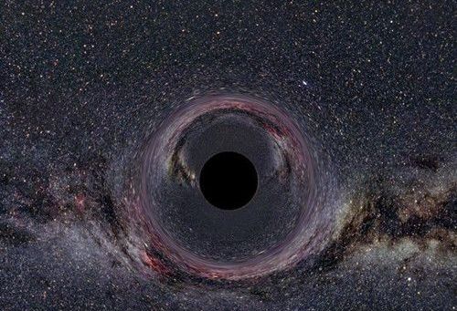黑洞 .....即使是光也無法逃逸  天文探討