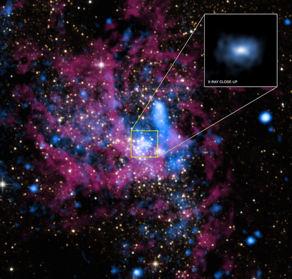 黑洞真相  天文探討